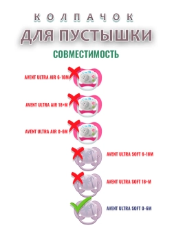 Колпачок для соски пустышки AVENT ultra soft 0-6m