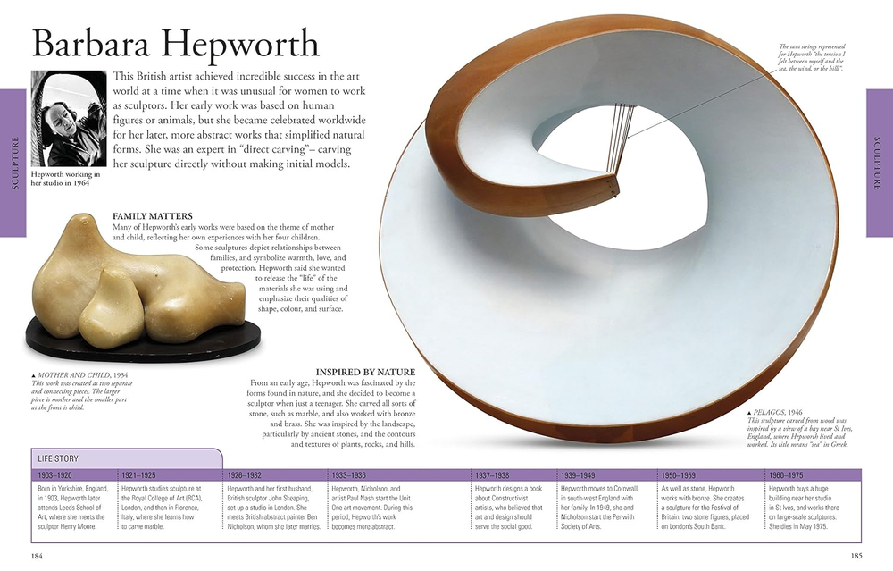 Art: A Children's Encyclopedia Hardcover