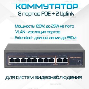 Сетевое оборудование