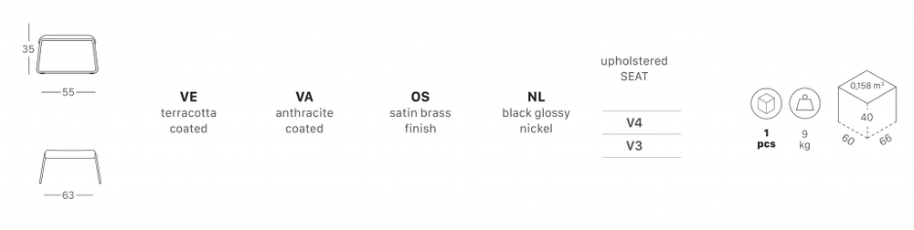 Пуф с обивкой Scab Design Lisa Lounge Pouf, антрацит, слоновая кость