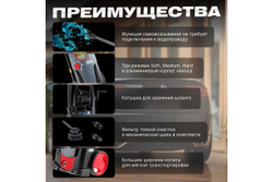 Мойка высокого давления ECO HPW1825RSE01