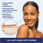 Palmer's, Skin Success® с витамином E, крем для обесцвечивания кожи против темных пятен, ночной, 75 г (2,7 унции)