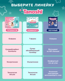 Трусики Tanoshi Comfort 6 (17-25 кг) 26 шт.