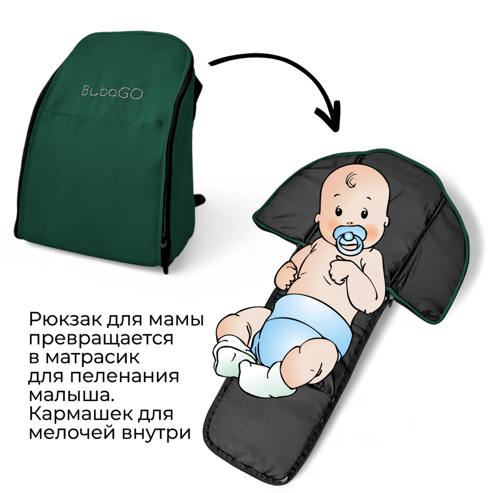 Прогулочная коляска BubaGO Model ONE