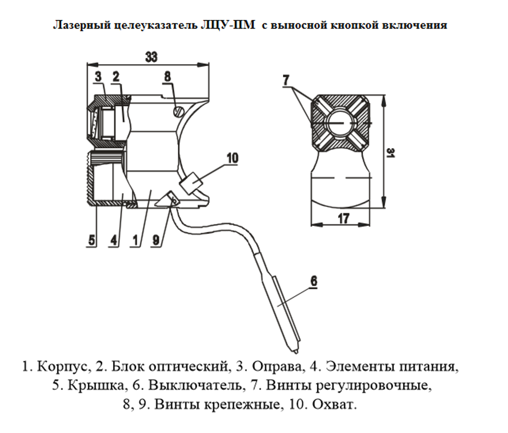 Лазерный целеуказатель ЛЦУ-ПМ/ЭСТ