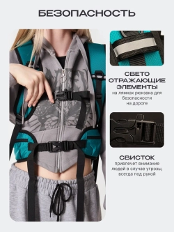 Рюкзак спортивный туристический бирюзовый для велоспорта