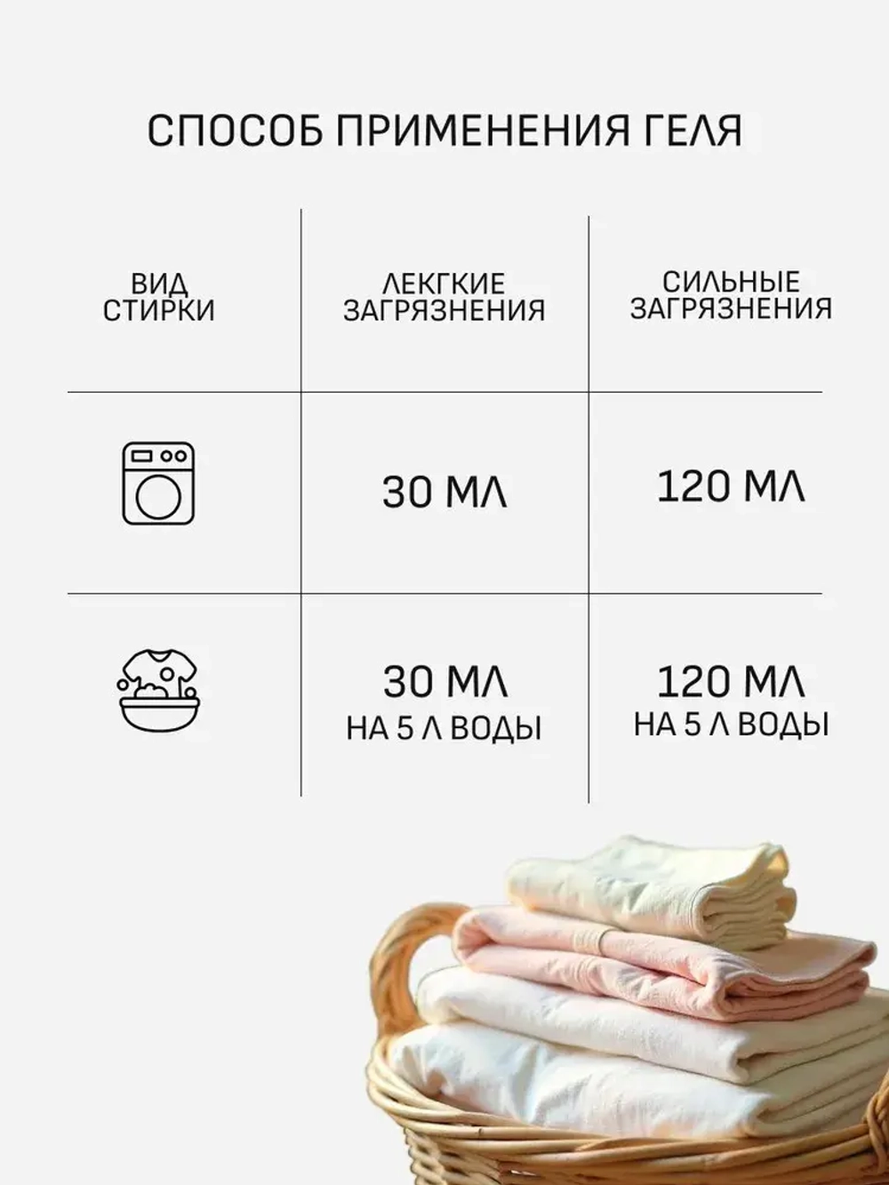 EOLITHIC Гель для стирки белья универсальный LAUNDRY LIQUID №1 - Роза/ Кедр/ Мускус 3,8 л