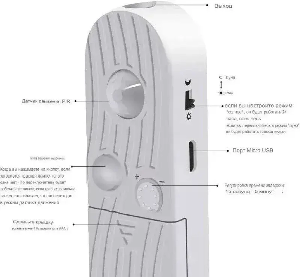 Светодиодная лента с датчиком движения на батарейках 3 метра холодный белый свет