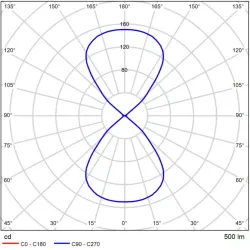 Фасадный светильник Arte Lamp
