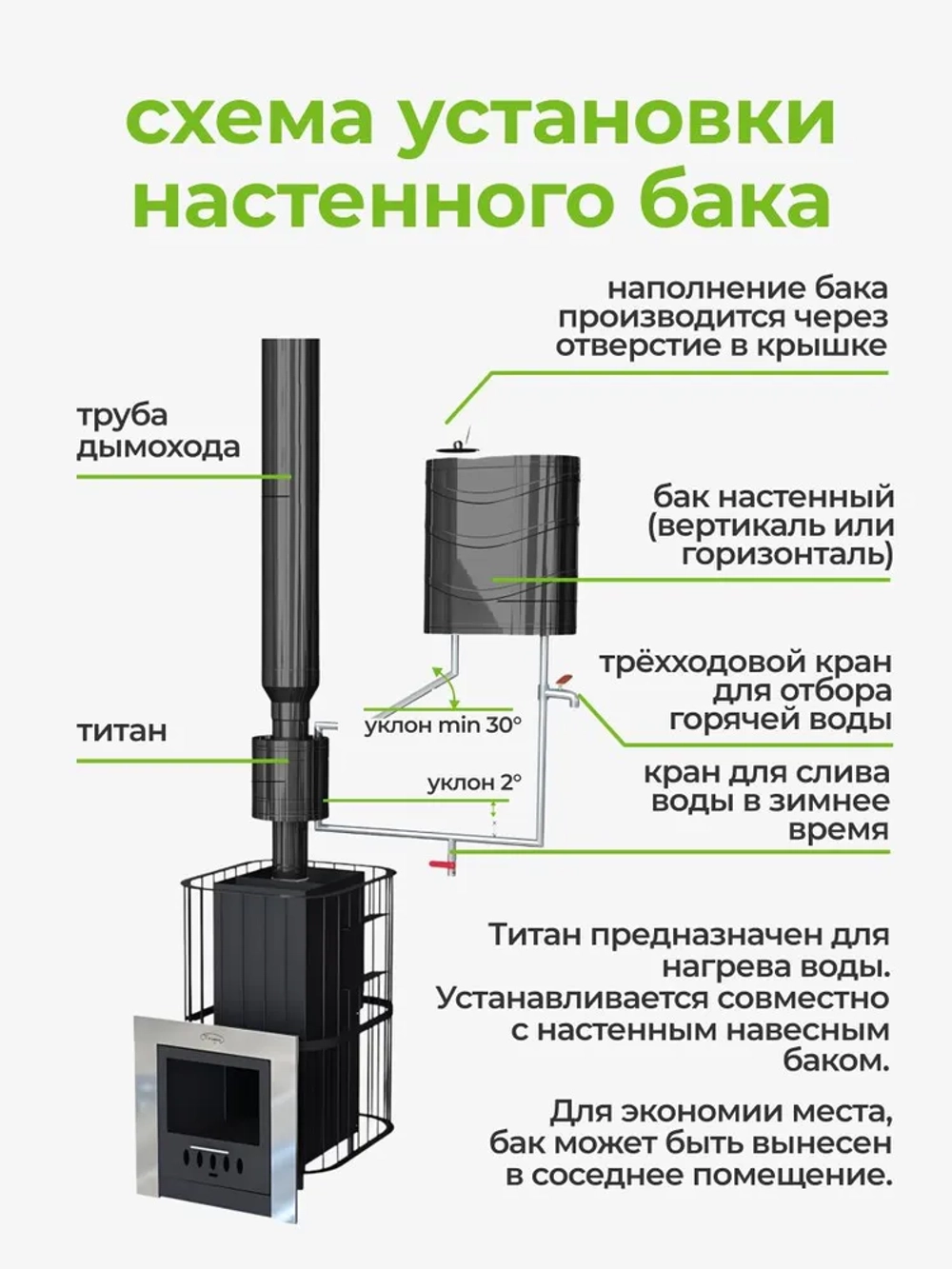 Бак выносной для теплообменника горизонтальный 100 л, AISI 439 1,0 мм