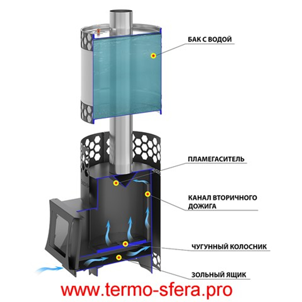 Печь для бани Везувий "Чёрная Пчёлка" с баком