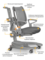 Детское кресло Mealux Galaxy G (арт. Y-1030 G)
