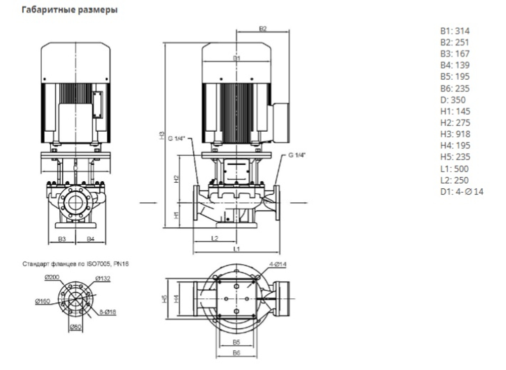 Одноступенчатый насос IPN 80/185-15,0/2