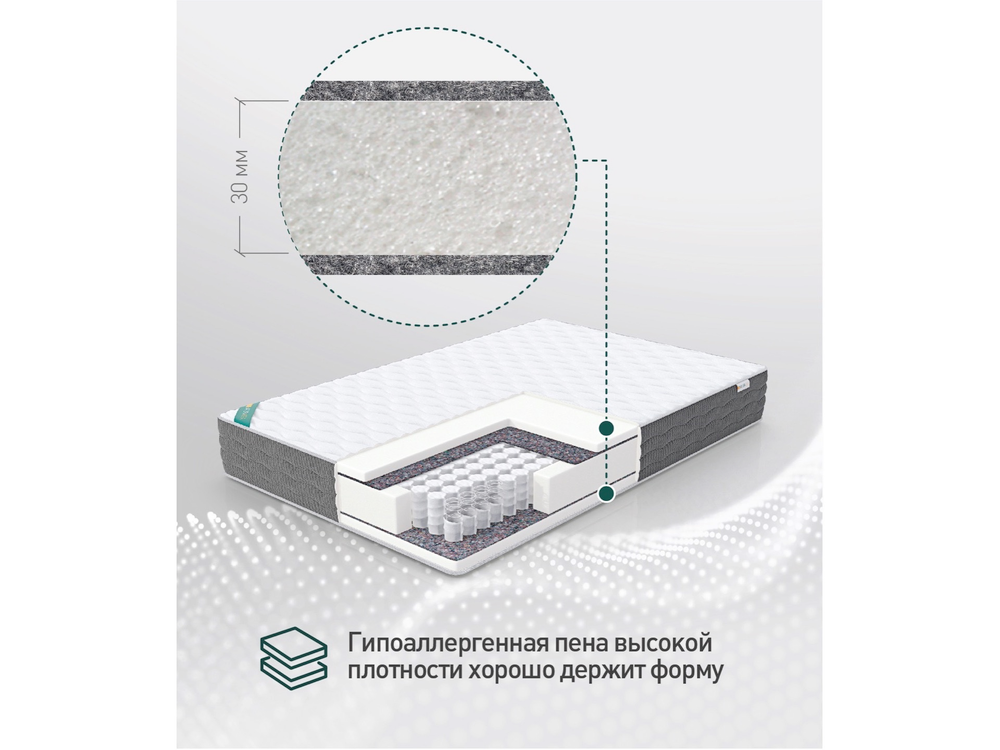 Матрас GRAND FOAM 420