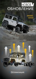 радиоуправляемая машинка внедорожник, Land Rover Defender D90 MN98 V2, 4WD Off-Road