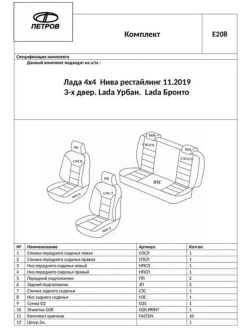 Чехлы Лада Нива 4x4 (2019-2025)
