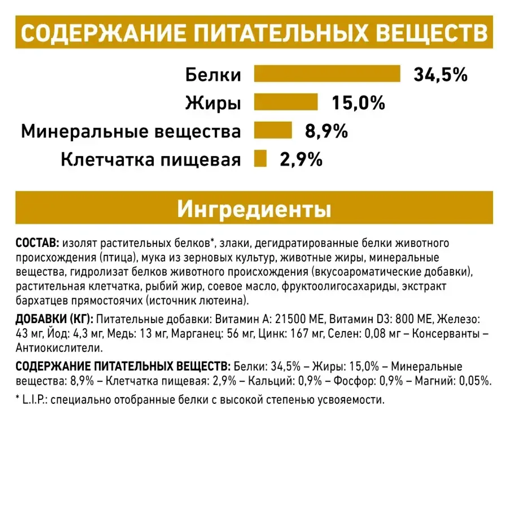 Royal Canin корм сухой для взрослых кошек при мочекаменной болезни