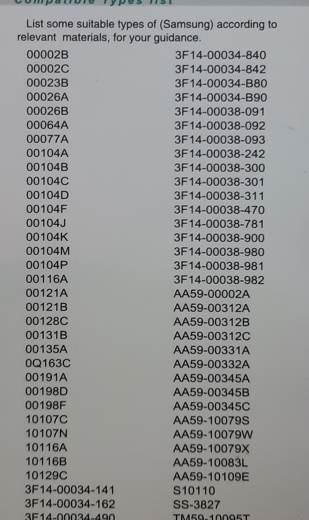 Пульт для Samsung RM-179FC Uni универсальный