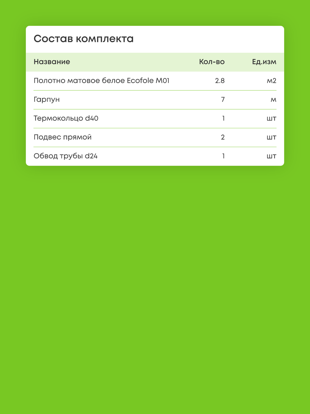 Матовый натяжной потолок 2.8 м2