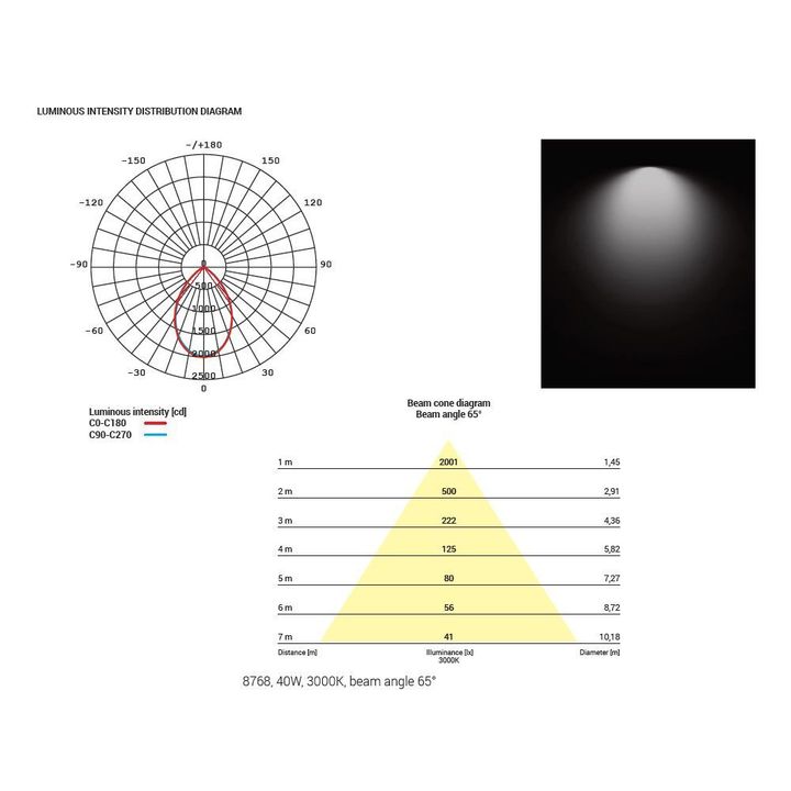 Встраиваемый светодиодный светильник Nowodvorski Kos Led 8768