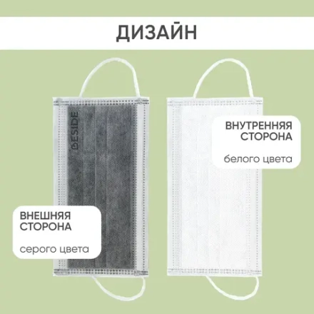 Маска 4-х слойная с угольным фильтром на резинке Beside