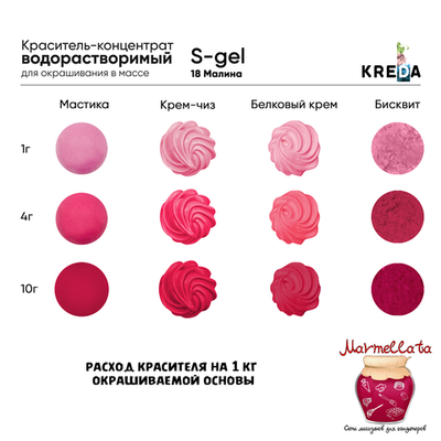 Краситель пищевой водор-ый гелевый "Kreda S-gel", МАЛИНА (20 мл.) №18