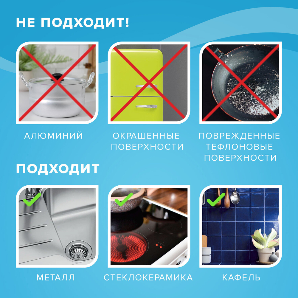Средство для чистки плит духовок грилей от жира/нагара 3 л АНТИЖИР LAIMA (аналог "Шуманит") (2 штуки в упаковке)