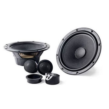 Комп. акустика Pride Harmony 6.5C V.2