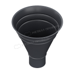 Воронка водосборная МП Foramina D100/300