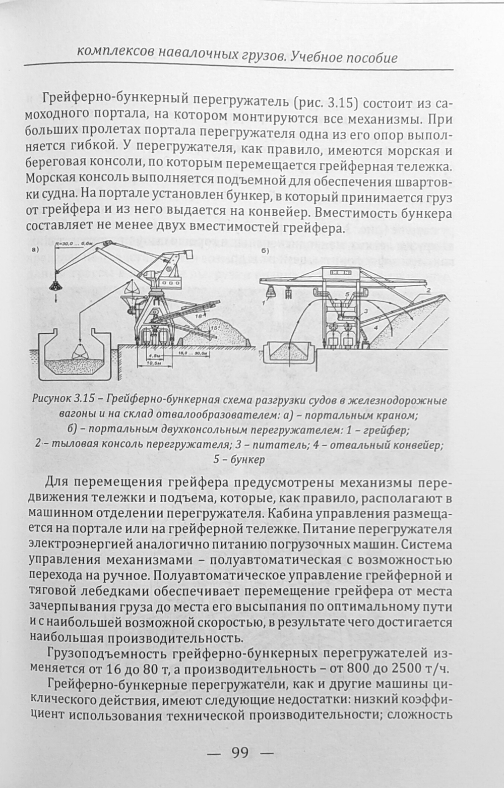 Технологические процессы перегрузочных комплексов навалочных грузов