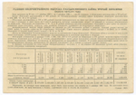 Облигация 25 рублей 1940 год. Заем 3-ей пятилетки. Серия № 80855. VF- (2 дырки от иголки)