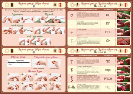 Стенд "Вязание крючком"