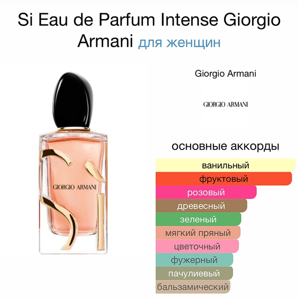 Si Eau de Parfum Intense Giorgio Armani