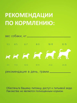 Лакомство TiTBiT для собак мини пород, Трубочки из мяса Утки , 100 г х 3 упаковки