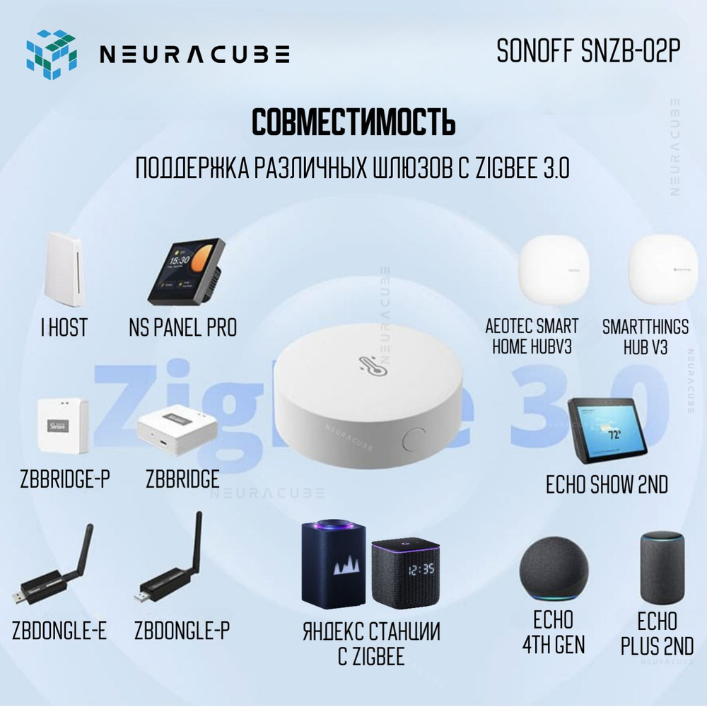 Умный ZigBee Датчик температуры и влажности Sonoff SNZB-02P (Работает с Яндекс Алисой)
