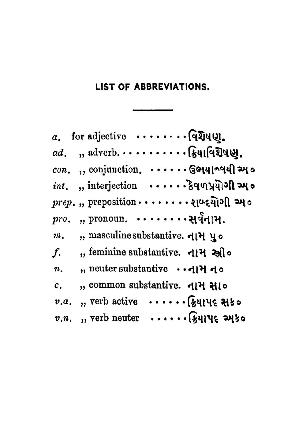 A Pocket Dictionary, Gujarati and English |  Сборник