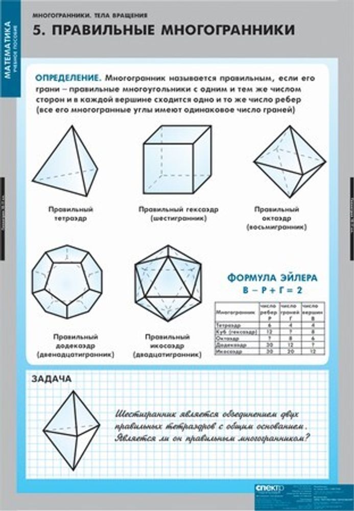 Многогранники. Тела вращения (11 табл.)