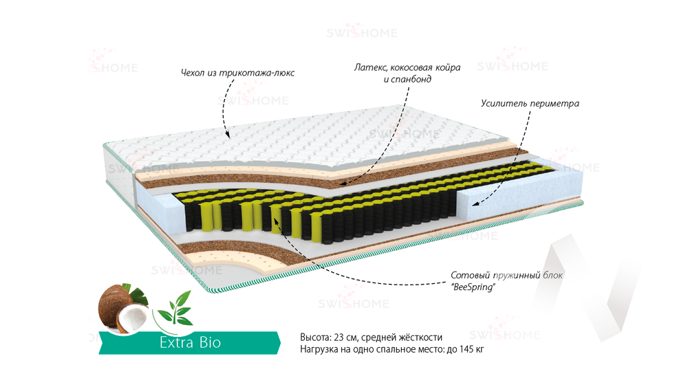 Матрас Экстра Био (1800х2000)
