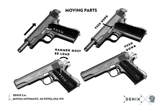 Макет пистолета учебный с разборкой и сборкой Кольт 1911