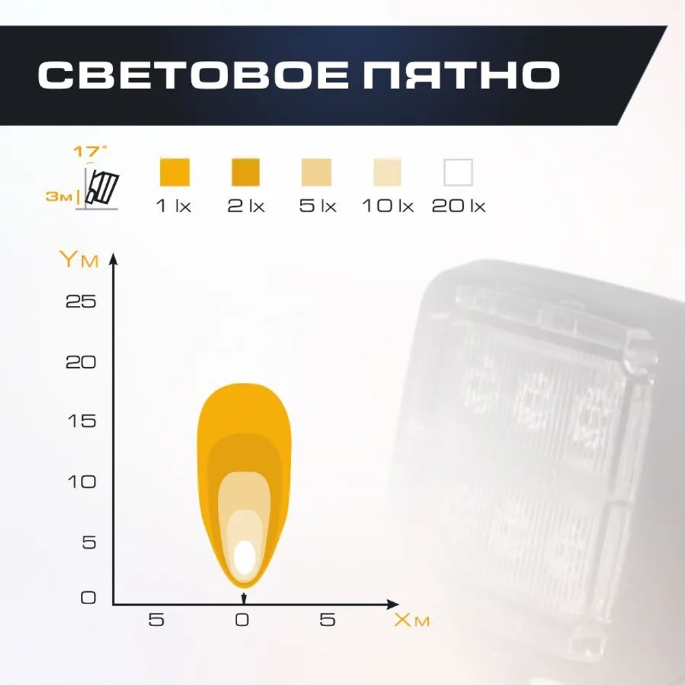 Фара TERRA LED CR618 12-24V 18W