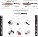 Набор ножей кухонных onnaaruji. Ножи кухонные набор в подарочной упаковке. 3 предмета. Профессиональный. Поварской