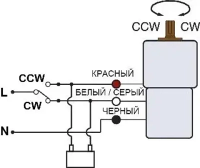 Мотор-редуктор 80YS25WGV22H/80GK75H 75H 25 Вт 17 об/мин 220 В