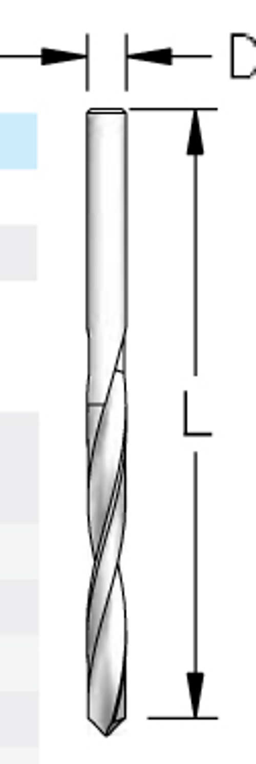 Сверло DRS0300 3мм плавная спираль для древесины L61 HSS Din 388 шлифованное
