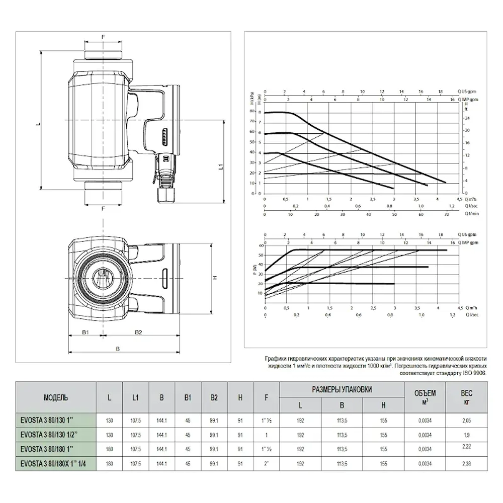 Насос циркуляционный бытовой DAB Evosta 3 80/180, 60185505