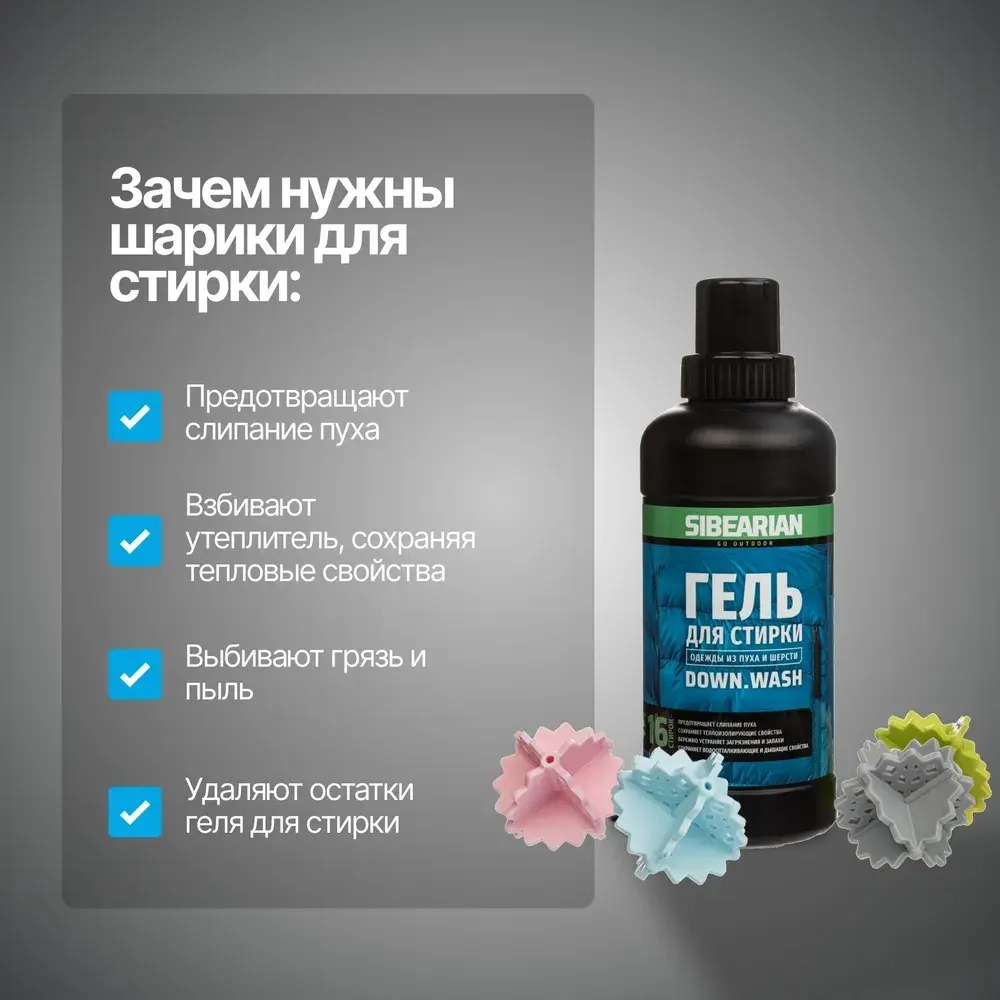 Подарочный набор для стирки одежды и снаряжения с пуховым утеплителем и из шерсти SIBEARIAN DOWN SET