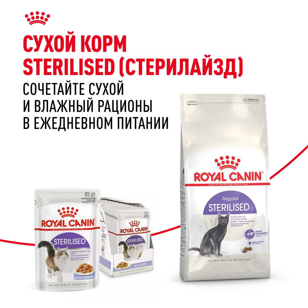 Пауч Royal Canin Sterilised для взрослых стерилизованных кошек, мелкие кусочки в желе Пауч Royal Canin Sterilised для взрослых стерилизованных кошек, мелкие кусочки в желе