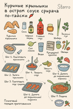 Соус Aroy-D Sriracha chilli, 510 г