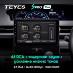 Teyes SPRO Plus 9" для Suzuki Wagon R 6 2017-2021