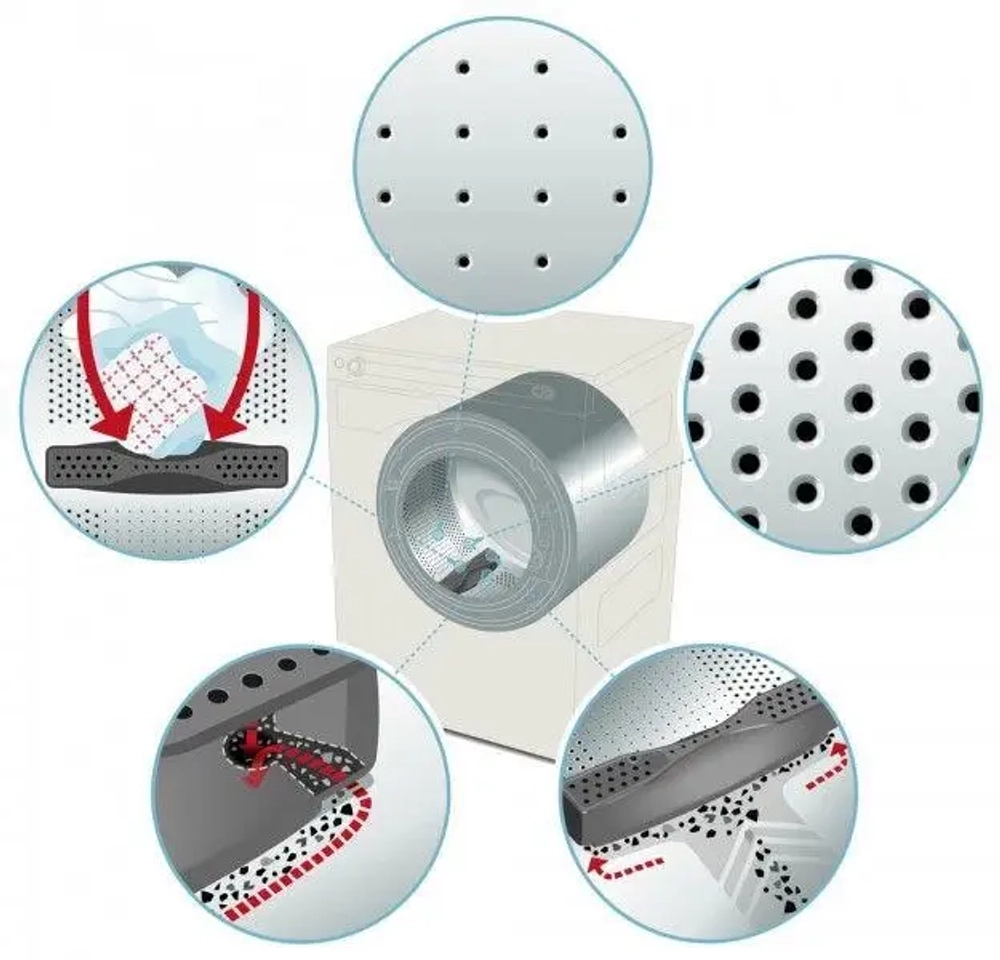 Профессиональная стиральная машина Asko WMC62V G фото 3