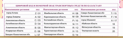 Карта Республики Казахстан подробная с выделенными цветом областями и районами областей 2026 год ,150см х 230 см.